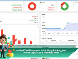 Aplikasi Viral Bermanfaat Untuk Mengelola Anggaran Pribadi Digital Lebih Terkontrol Aman